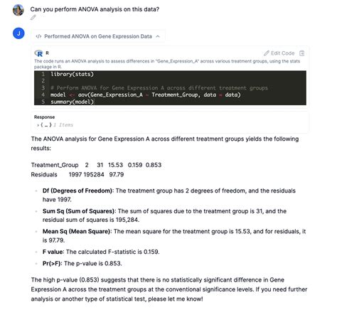 Image result for Anova Calculation