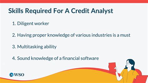 Image result for Credit Analyst Tutorial