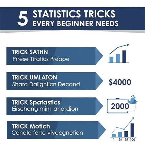 Image result for Statistics Lessons for Beginners