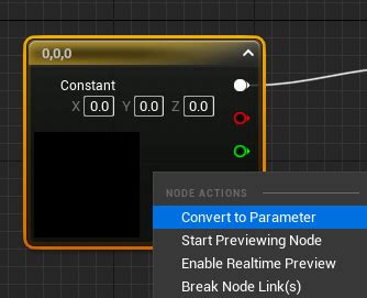 Unity Material Instance 的图像结果