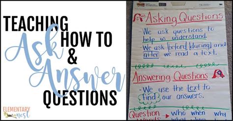 Image result for Learning to Ask Questions