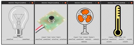 Prototyping IoT-Based Virtual Environments: An Approach toward the ...