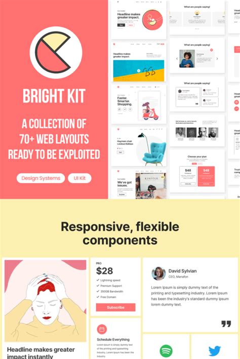 Image result for Web Development Kit