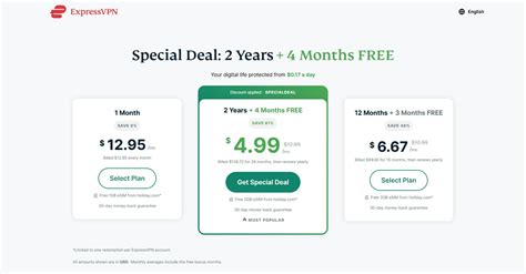Image result for ExpressVPN Pricing