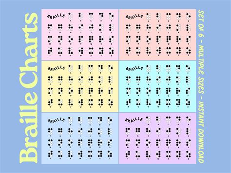 Braille Alphabet Chart Sets | Classroom Homeschool Posters, Braille ABC ...