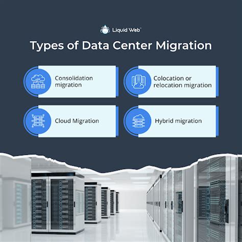 Image result for Data Center Migration Challenges