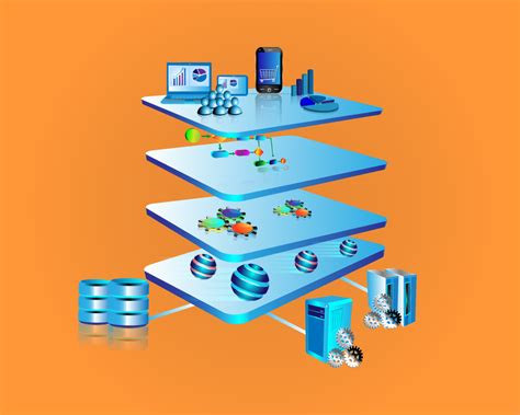 Image result for Applications Architecture Best Practices