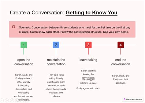 How to Make a Basic Conversation in Python 的图像结果