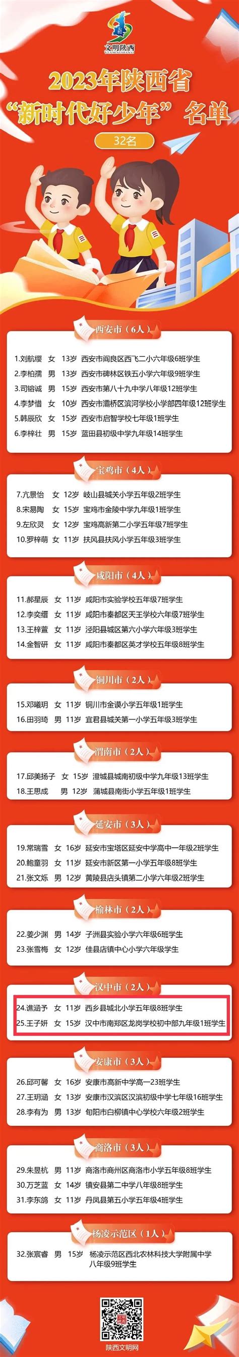 2019中国最美油菜花海汉中旅游文化节即将开幕 - 丝路中国 - 中国网