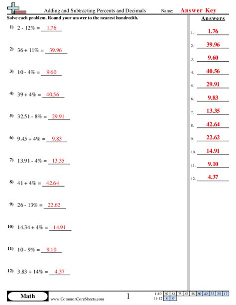 How to Add Percentages 的图像结果
