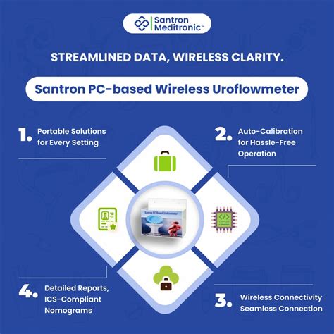 Urology Equipment - Wireless Uroflowmetry System Manufacturer from Pune