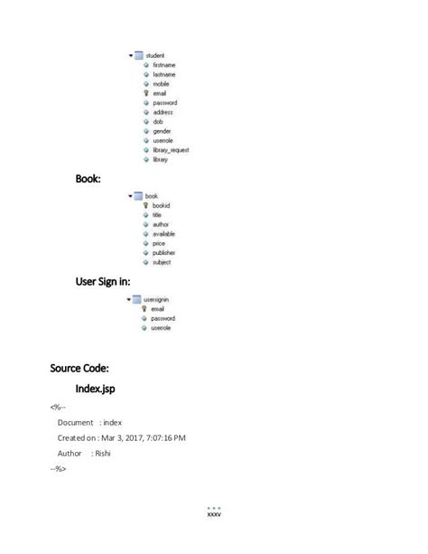 Advanced Database Management System IGNOU Block PDF 的图像结果
