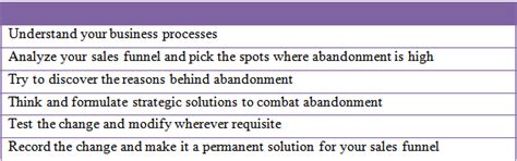 Protect Your Data From a Disaster with Server Virtualization