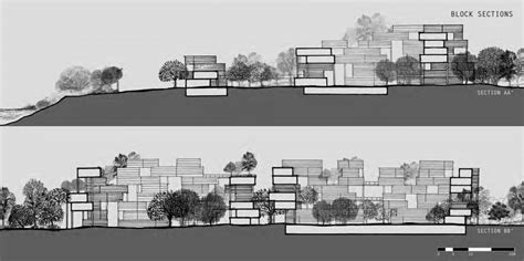 Nature for Everyone | CEPT - Portfolio