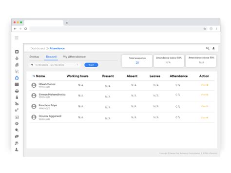Field Force Management Software for Small Business by RocketFlow. Get ...
