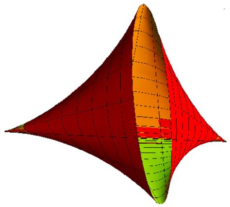 Sweeping Surfaces according to Type-3 Bishop Frames in Euclidean 3-Space