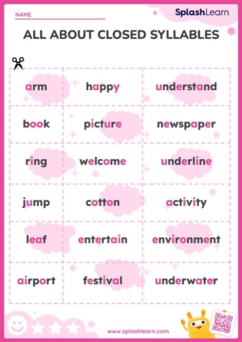 Image result for Closed Syllables Examples Worksheet