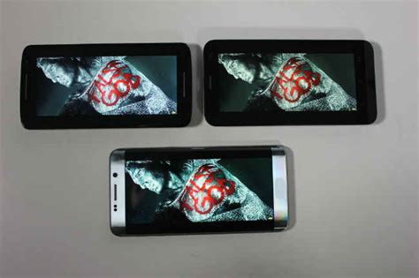 Smartphone Display Test: Resolution vs Quality