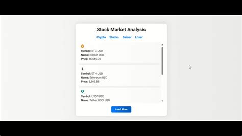 Image result for Python Flask Finance Example