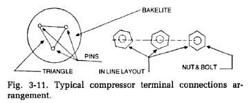 Image result for Testing A C Compressor