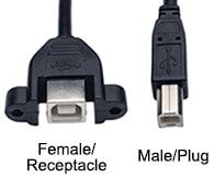 A Basic Guide to USB | DigiKey