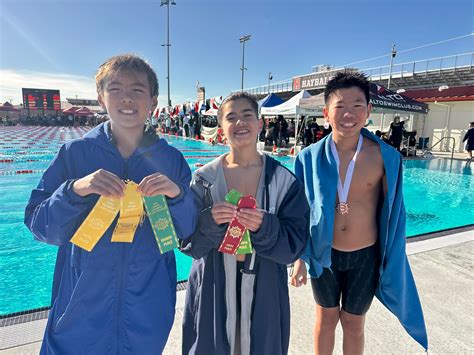 The Bay Club Aquatics