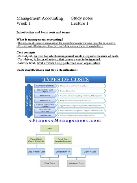 Image result for Introduction to Management Accounting Notes