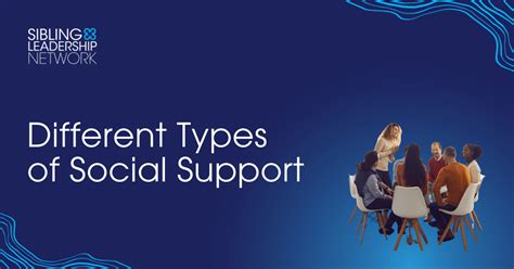 Different Types of Support 的图像结果