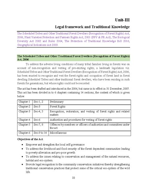 EITK UNIT-3 - Summary of Legal Framework for Traditional Knowledge ...