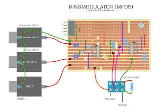 Rezultat imagine pentru Ring Modulator Build