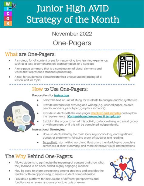 JHS AVID Strategy of the Month: One-Pagers | Hudson City School District