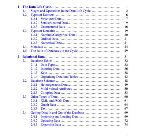 How to Use SQL in Data Science 的图像结果