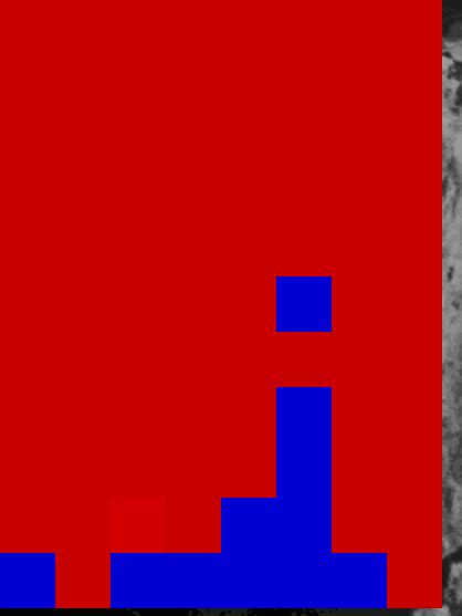 System Folder 的图像结果