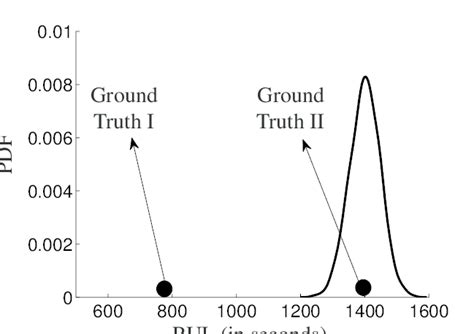Algorithm Bad 的图像结果