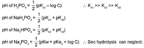 Important Thermodynamics Formulas for JEE and NEET