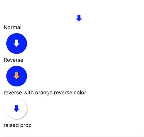 Image result for React Native Arrow Function