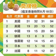 jackpot 08 winning numbers