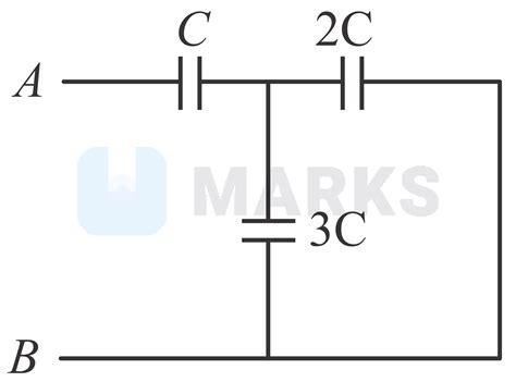 Eamcet Equivalent In India