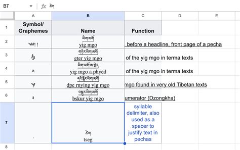 Image result for HTML Code Copy and Paste