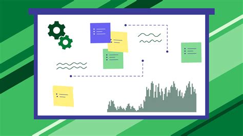 Agile Project Management 的图像结果