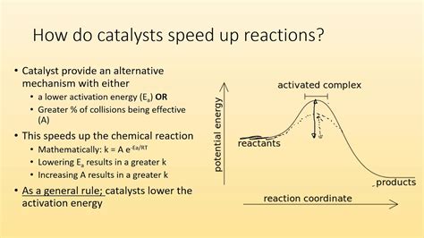Bildergebnis für catalysis