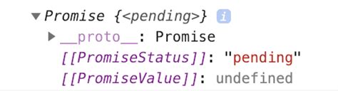 Image result for Example of Promise in JavaScript