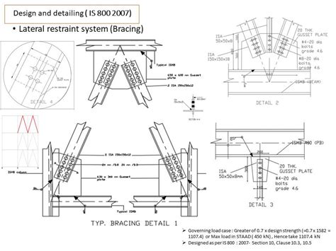 CSSD and Kitchen Building | CEPT - Portfolio