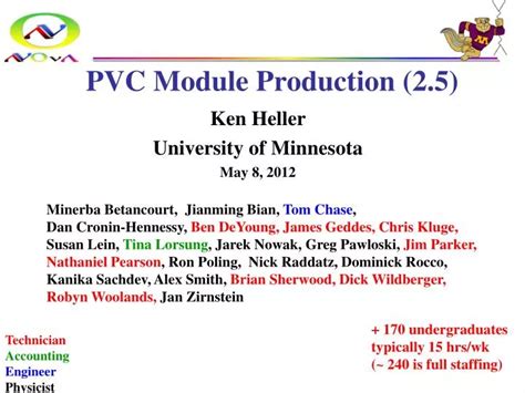 Module 4 PVC Training 的图像结果