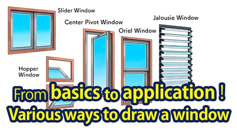 Image result for Window Screen Frame Types