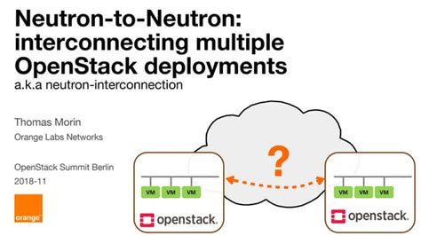 Image result for OpenStack Neutron