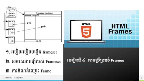 Lesson 4 HTML5 Frame and Iframe - YouTube