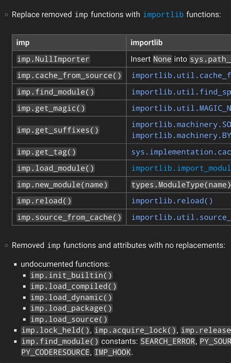 Image result for Impute Meaning in Python