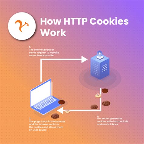 Image result for Programming Syntax Error