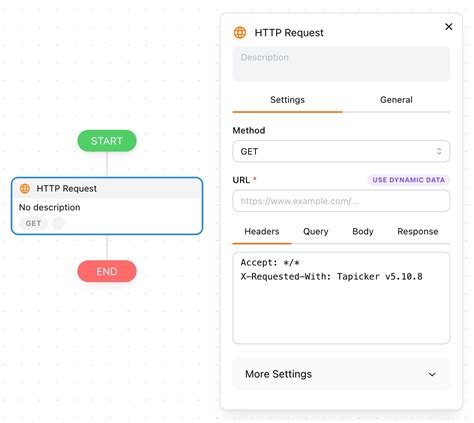 Image result for HTTP Request Example
